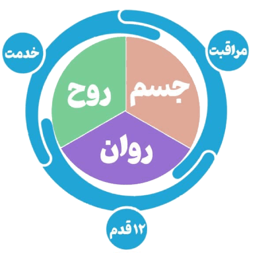 تست